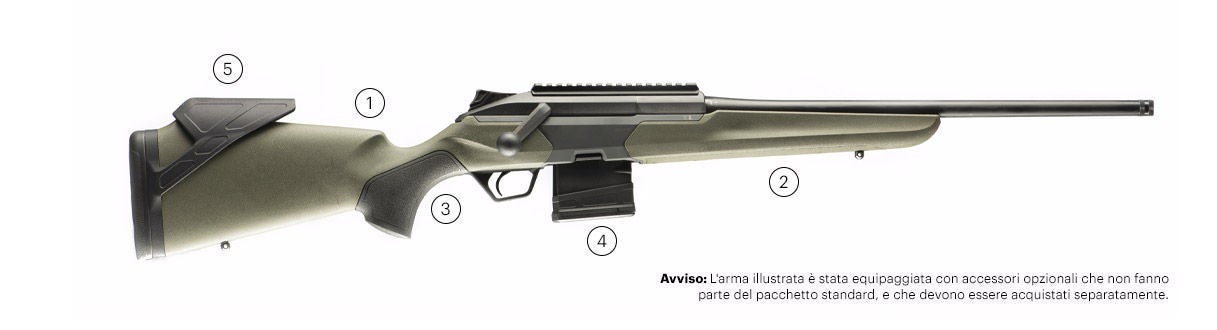 Configurazione per BRX1 verde con Magpul